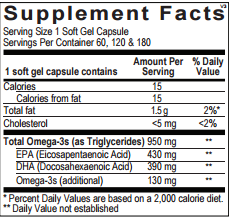 Balanced Omega Supplement Facts